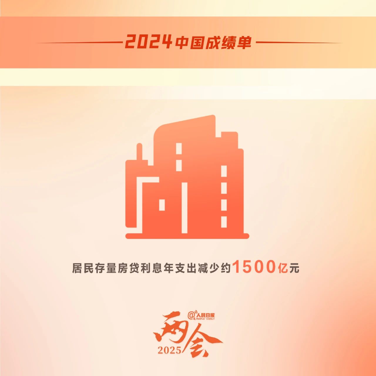 主要目標(biāo)任務(wù)順利完成！2024中國成績單來了