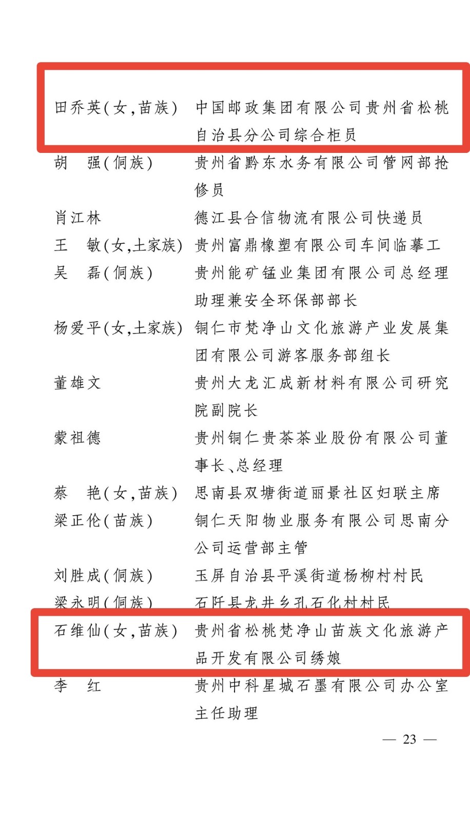 喜報！我縣三人被中共貴州省委  貴州省人民政府表彰