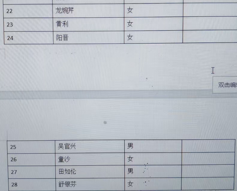 松桃苗族自治縣司法局司法協(xié)理員（城鎮(zhèn)公益性崗位）擬聘人員公示