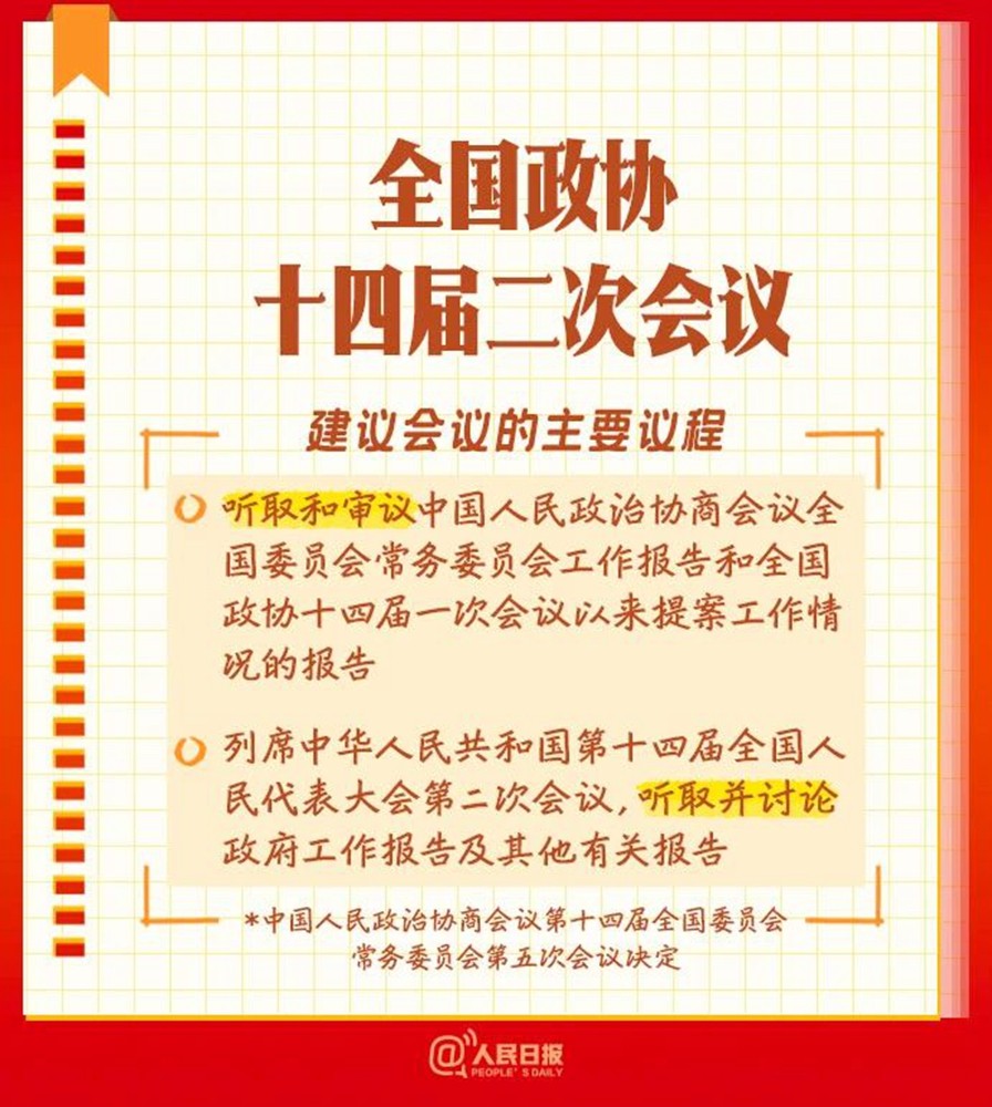 全國(guó)兩會(huì)是個(gè)什么會(huì)？這份知識(shí)帖請(qǐng)收好！