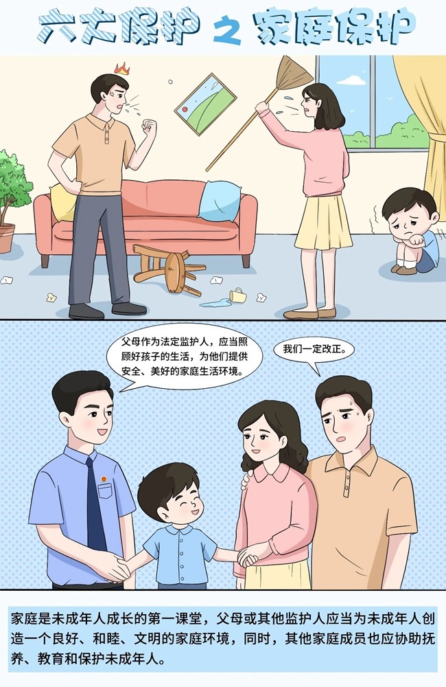 未成年保護(hù)：“六大保護(hù)”！守衛(wèi)“少年的你”！
