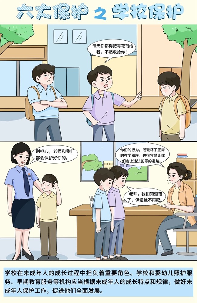 未成年保護(hù)：“六大保護(hù)”！守衛(wèi)“少年的你”！