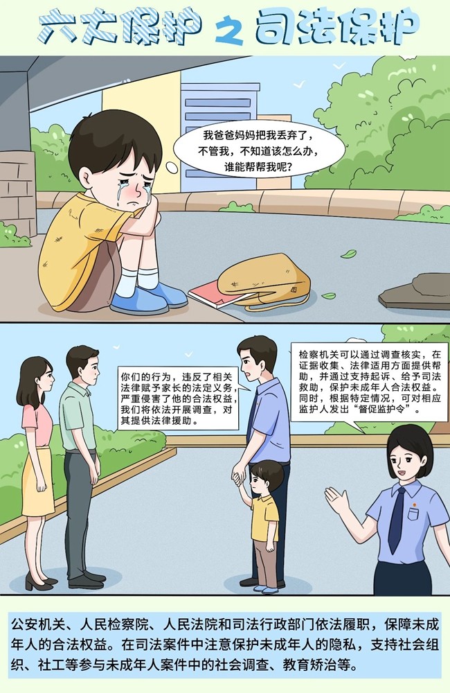 未成年保護(hù)：“六大保護(hù)”！守衛(wèi)“少年的你”！