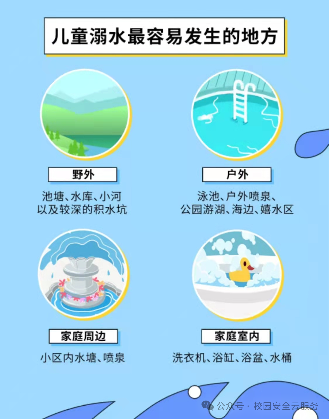 防溺水安全教育｜“五一”即至 防溺水安全教育刻不容緩！