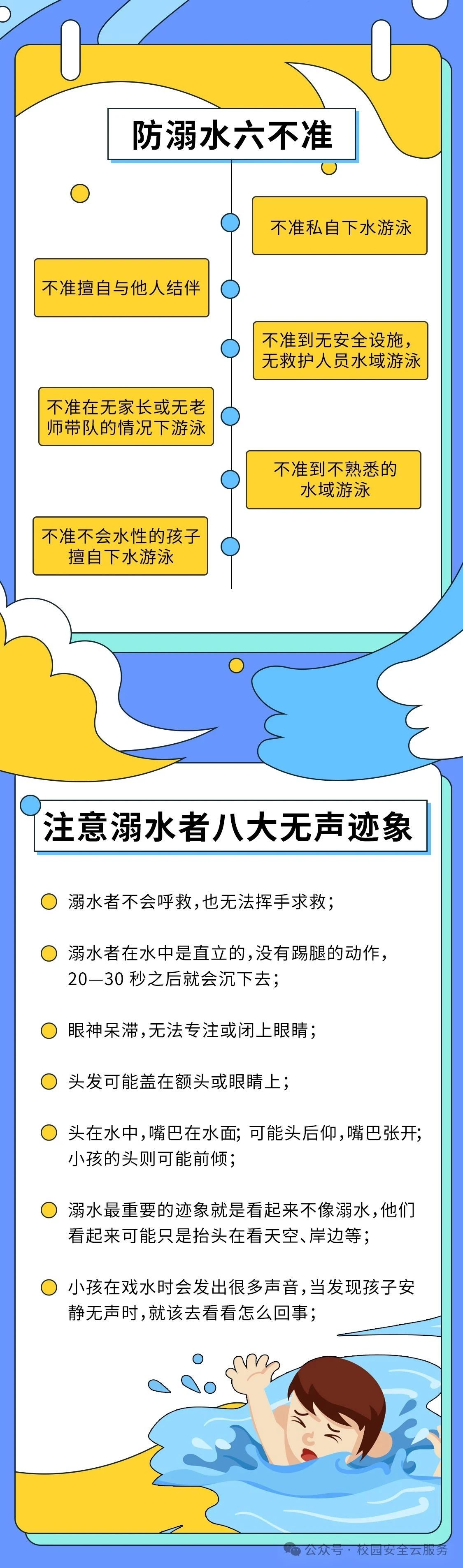 防溺水安全教育｜“五一”即至 防溺水安全教育刻不容緩！