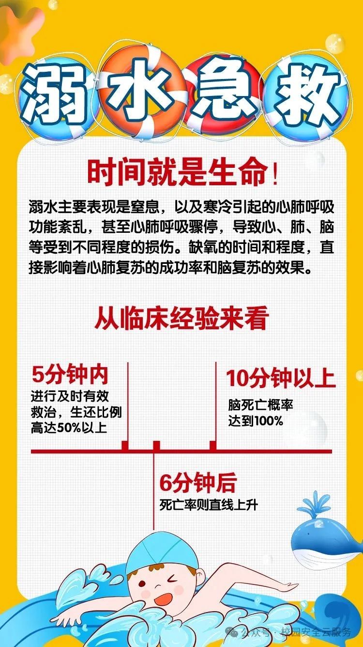 防溺水安全教育｜“五一”即至 防溺水安全教育刻不容緩！