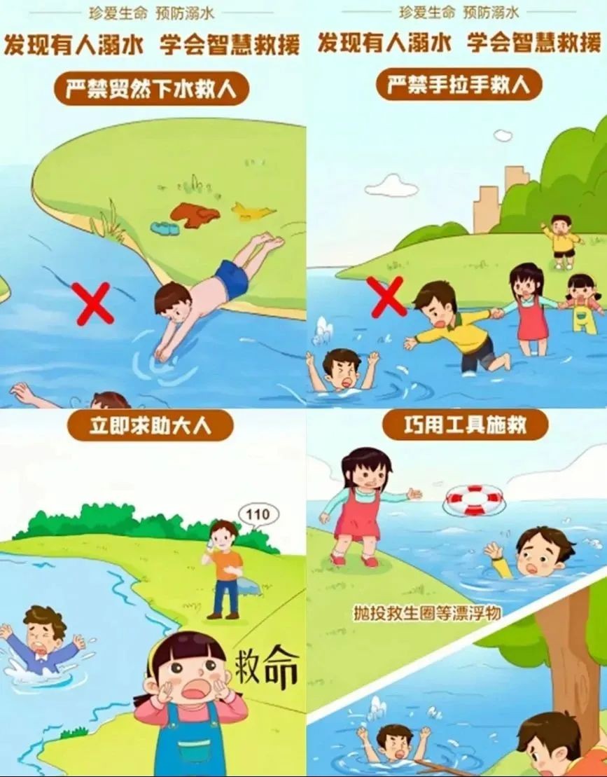 珍惜生命遠(yuǎn)離溺水——防溺水安全教育