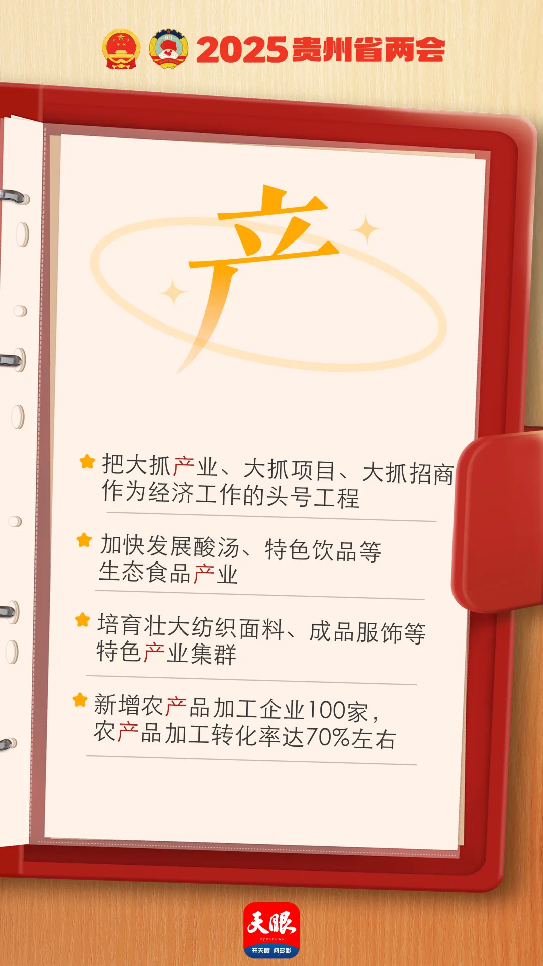 劃重點(diǎn)！9個(gè)關(guān)鍵字速讀貴州省政府工作報(bào)告！轉(zhuǎn)存收藏→