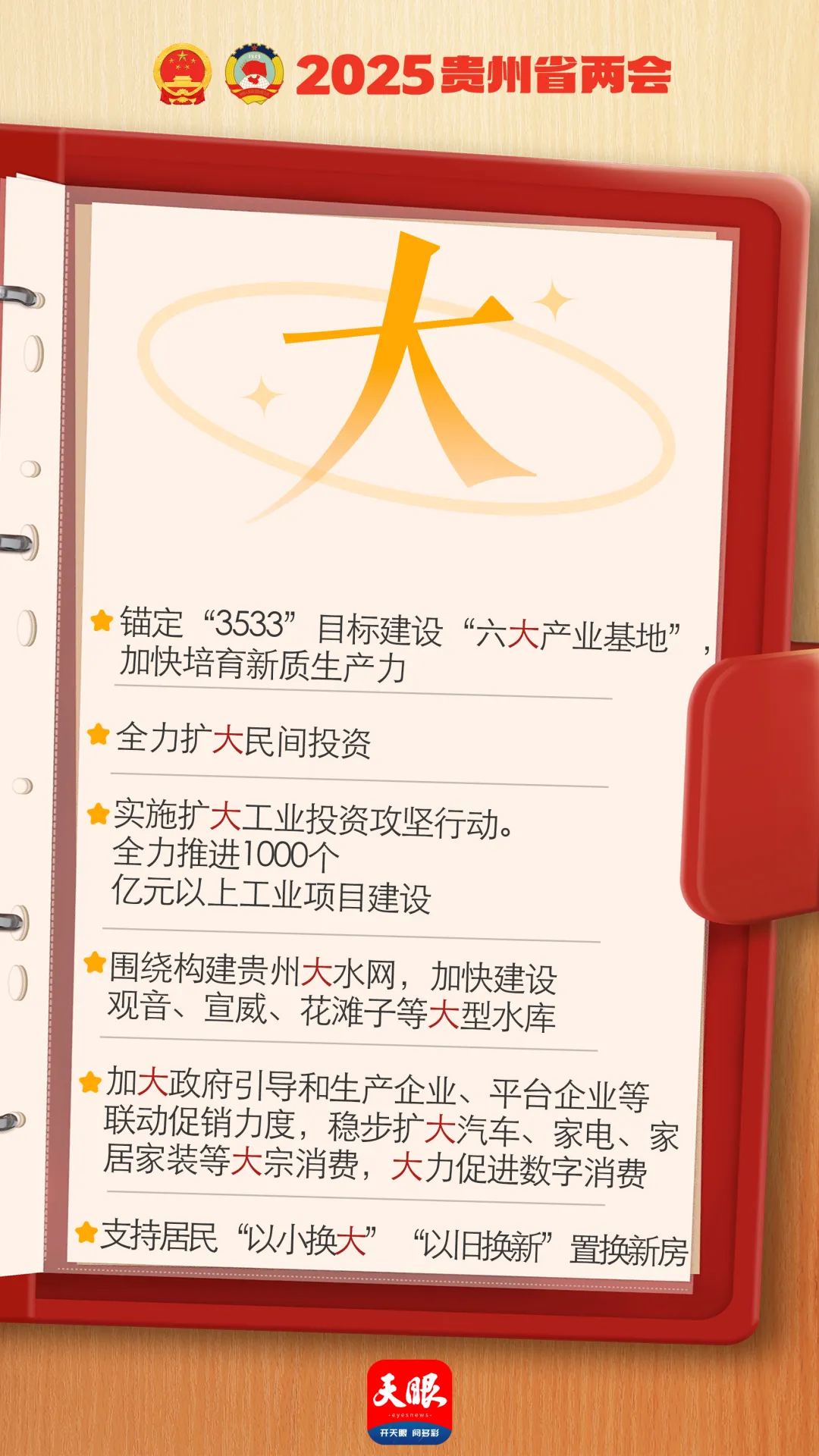 劃重點(diǎn)！9個(gè)關(guān)鍵字速讀貴州省政府工作報(bào)告！轉(zhuǎn)存收藏→