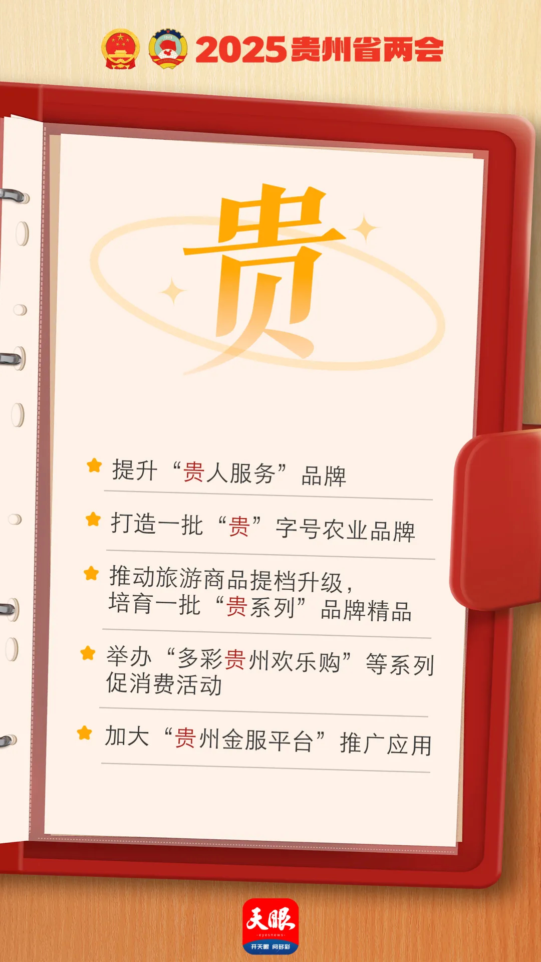 劃重點(diǎn)！9個(gè)關(guān)鍵字速讀貴州省政府工作報(bào)告！轉(zhuǎn)存收藏→