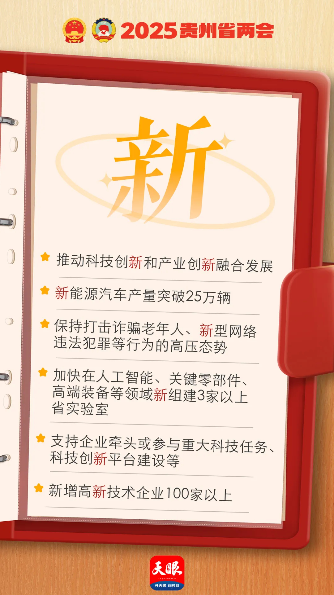 劃重點(diǎn)！9個(gè)關(guān)鍵字速讀貴州省政府工作報(bào)告！轉(zhuǎn)存收藏→